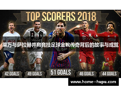 莱万与萨拉赫并肩竞技足球金靴传奇背后的故事与成就