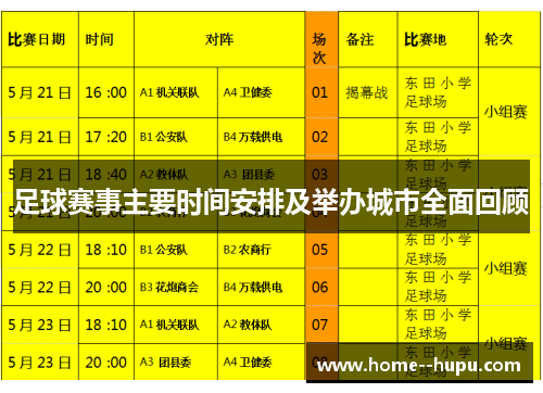 足球赛事主要时间安排及举办城市全面回顾