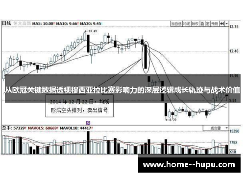 从欧冠关键数据透视穆西亚拉比赛影响力的深层逻辑成长轨迹与战术价值