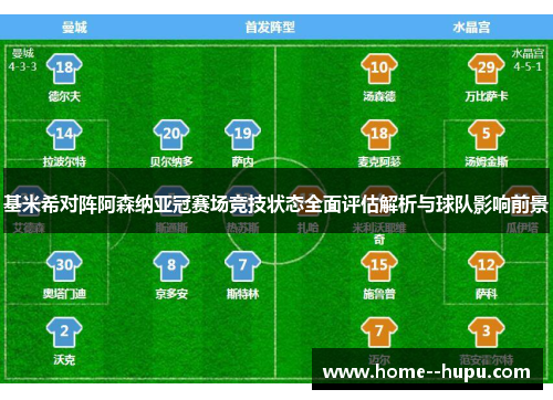 基米希对阵阿森纳亚冠赛场竞技状态全面评估解析与球队影响前景