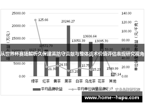 从世界杯赛场解析久保建英防守贡献与整体战术价值评估表现研究视角
