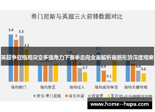 英超争冠格局突变多强角力下赛季走向全面解析最新形势深度观察 英超争冠格局突变多强角力下赛季走向全面解析最新形势深度观察