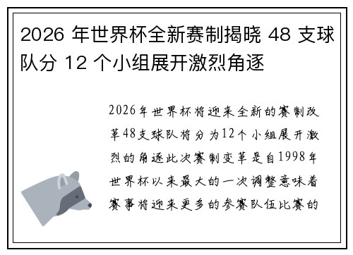2026 年世界杯全新赛制揭晓 48 支球队分 12 个小组展开激烈角逐